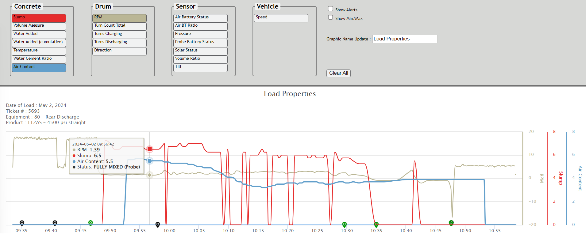 two construction workers looking at a tablet
